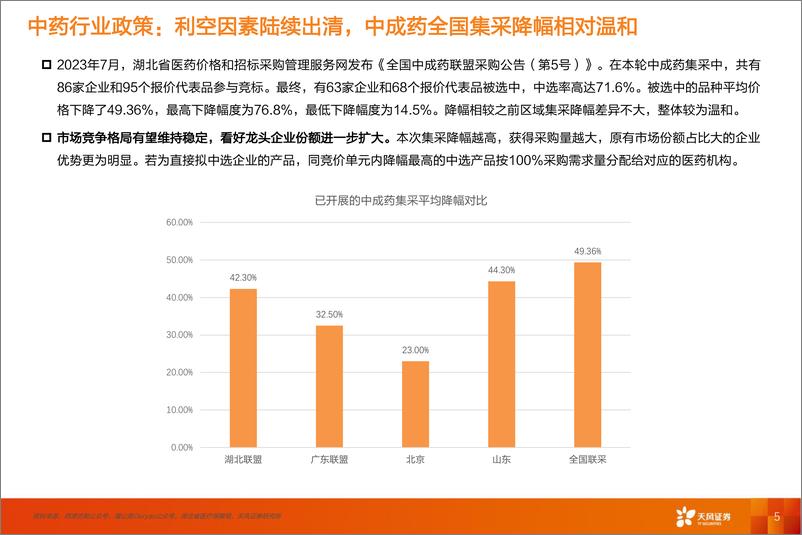 《中药行业2023年中期业绩总结-20230914-天风证券-16页》 - 第6页预览图