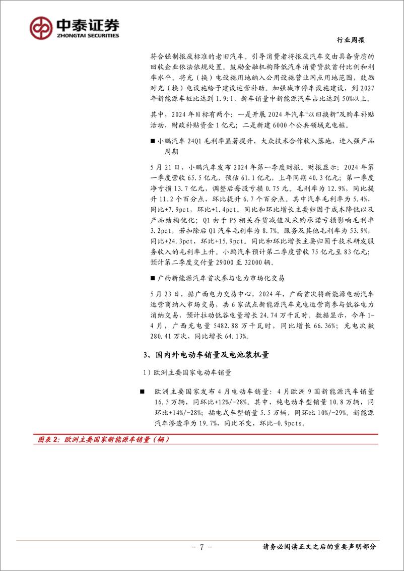 《电力设备与新能源行业-光伏产业链价格继续下探-部分海风项目前期评审启动-中泰证券》 - 第7页预览图