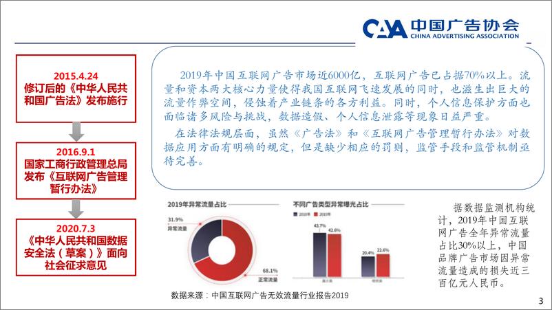 《透过数据探究我国互联网广告产业的科学发展之道-中国广告协会-292910》 - 第4页预览图