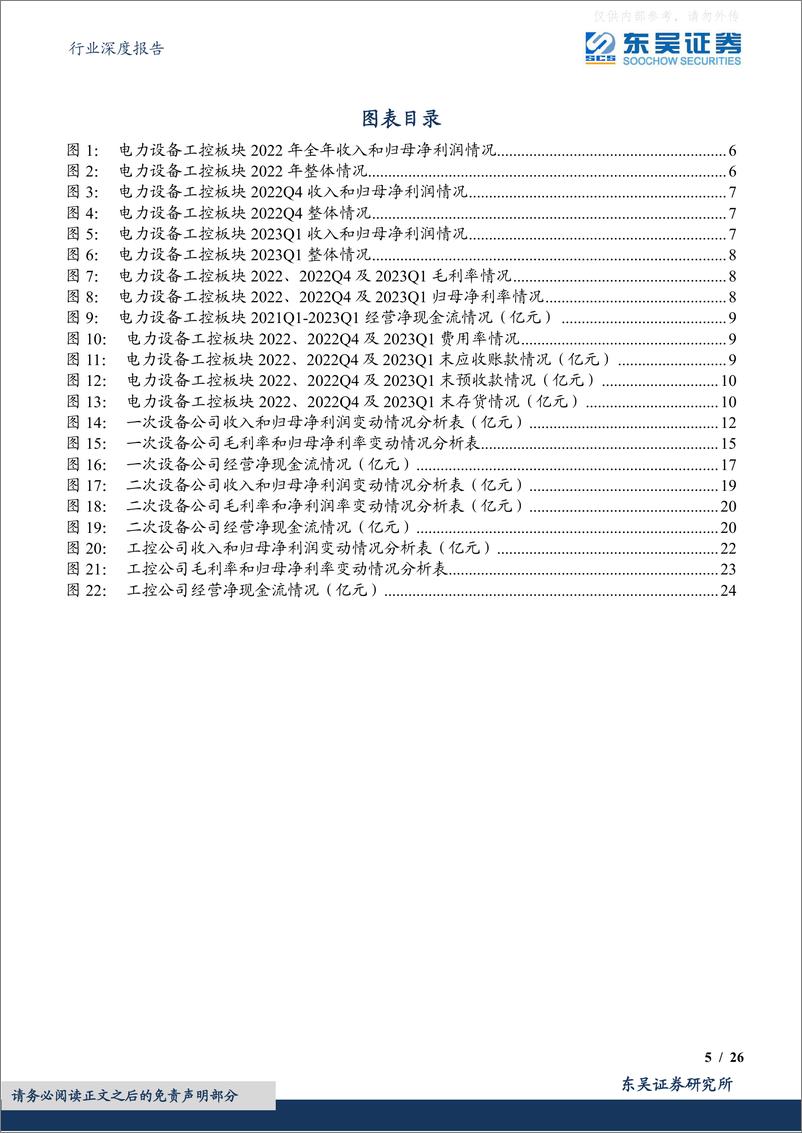 《东吴证券-电力设备行业深度报告：工控需求见底反弹在即，电网把握网外结构性机会-230504》 - 第5页预览图