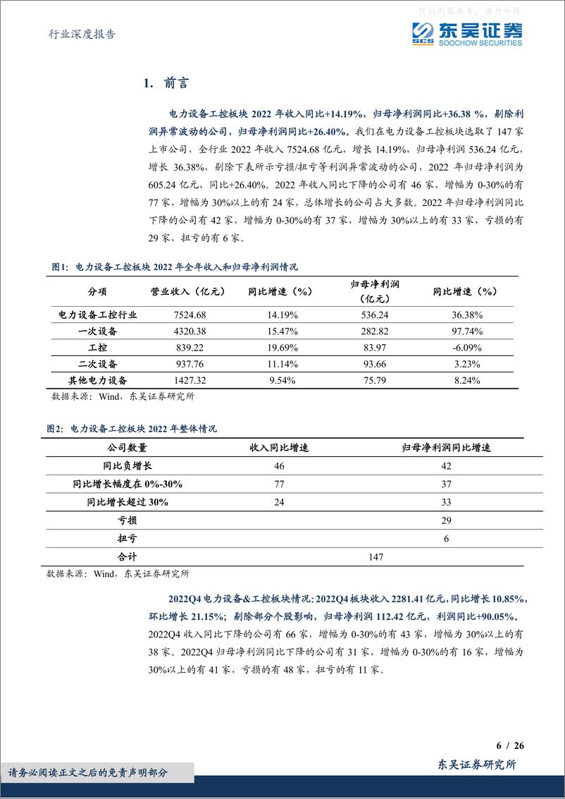 《东吴证券-电力设备行业深度报告：工控需求见底反弹在即，电网把握网外结构性机会-230504》 - 第6页预览图