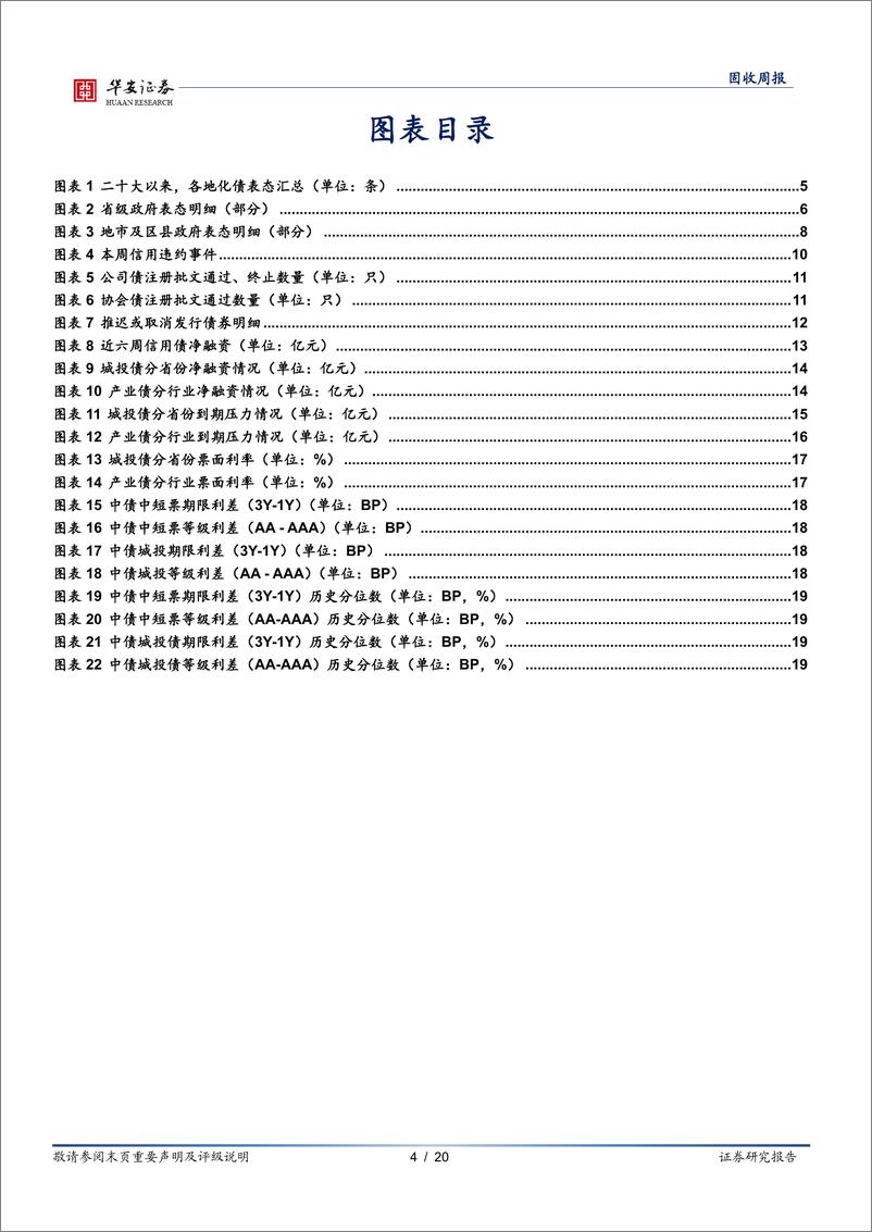 《信用周度思考：2023年，各地如何化债？-20230102-华安证券-20页》 - 第5页预览图