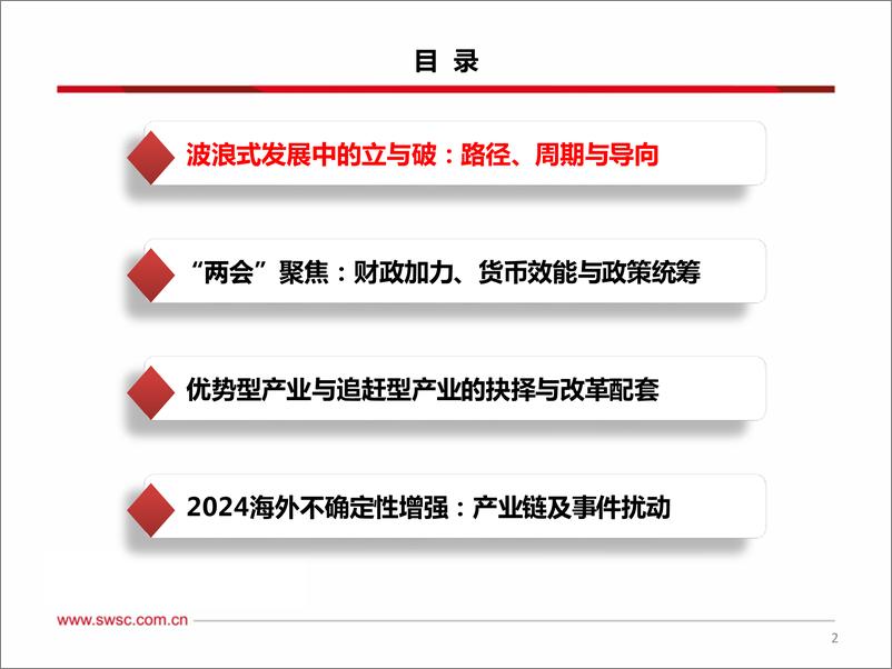 《动能转换中的经济运行与投资抉择：踏浪前行-20240304-西南证券-50页》 - 第3页预览图