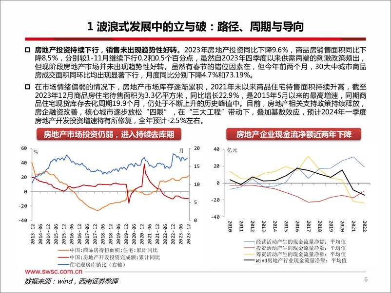 《动能转换中的经济运行与投资抉择：踏浪前行-20240304-西南证券-50页》 - 第7页预览图