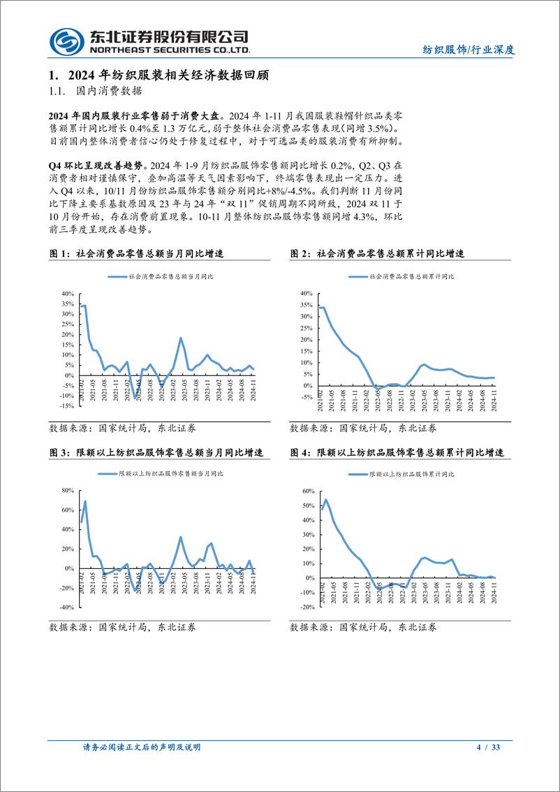 《纺织服饰行业2025年度策略：政策提振消费，静待东风来临-241223-东北证券-33页》 - 第4页预览图