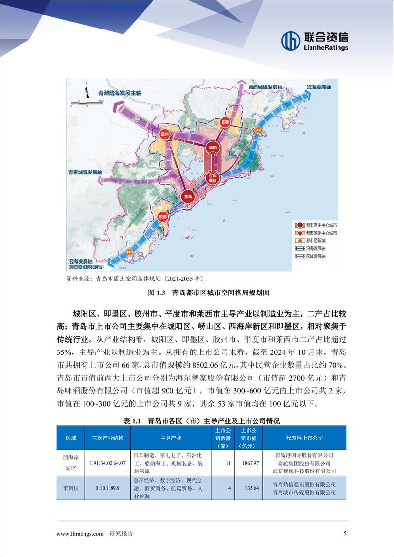 《化债背景下青岛市城投企业观察_债务增速边际放缓_偿债能力分化》 - 第5页预览图