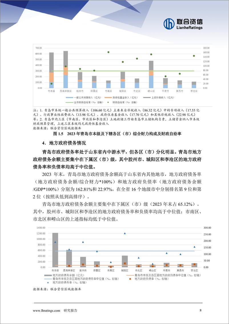 《化债背景下青岛市城投企业观察_债务增速边际放缓_偿债能力分化》 - 第8页预览图