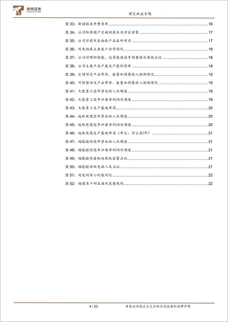 《固定收益专题：风电转债投资策略-20230706-德邦证券-23页》 - 第5页预览图