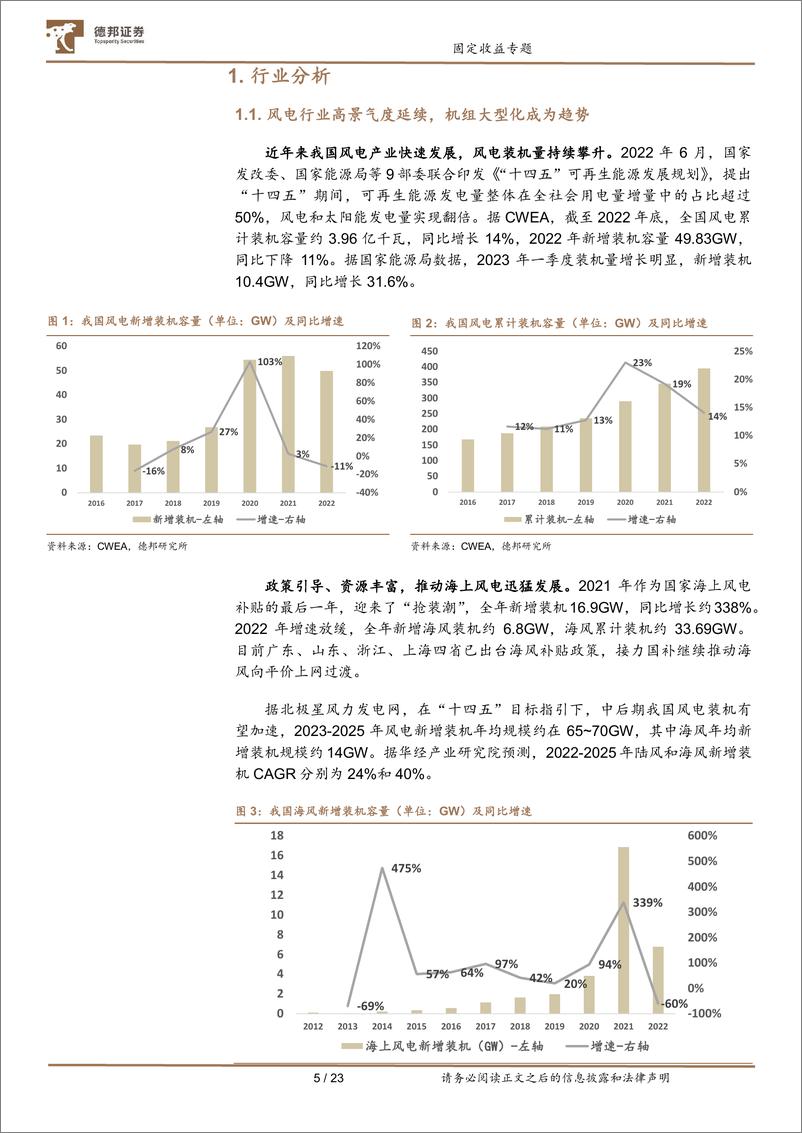 《固定收益专题：风电转债投资策略-20230706-德邦证券-23页》 - 第6页预览图