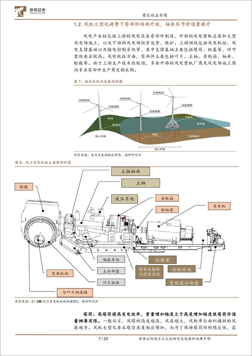 《固定收益专题：风电转债投资策略-20230706-德邦证券-23页》 - 第8页预览图