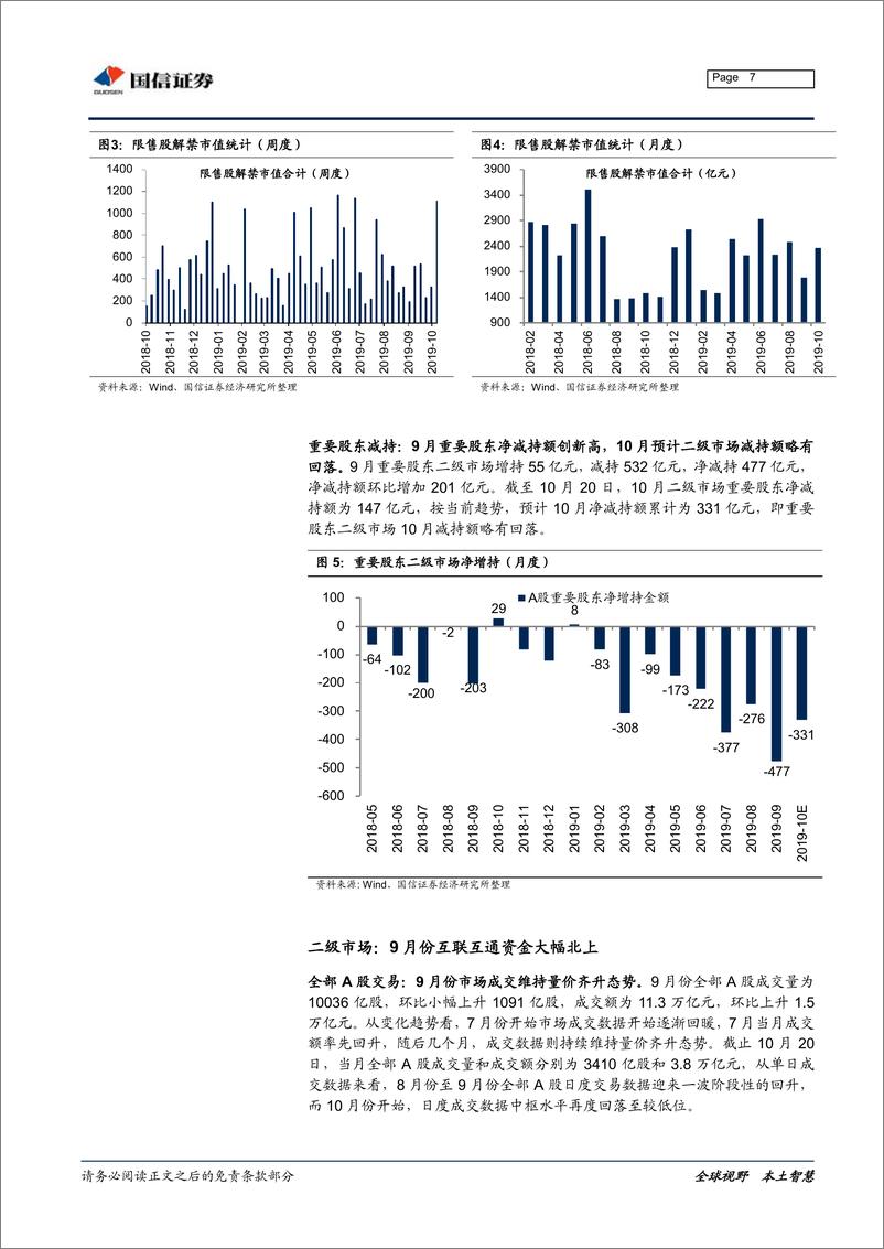 《全市场流动性分析专题：资金大幅北上，社融持续改善-20191022-国信证券-27页》 - 第8页预览图