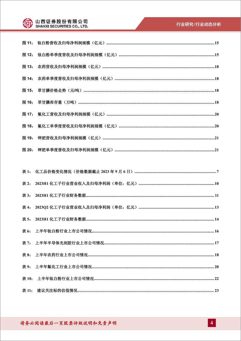 《基础化工行业2023年中报综述：行业景气下行，盈利水平整体下滑-20230919-山西证券-25页》 - 第5页预览图