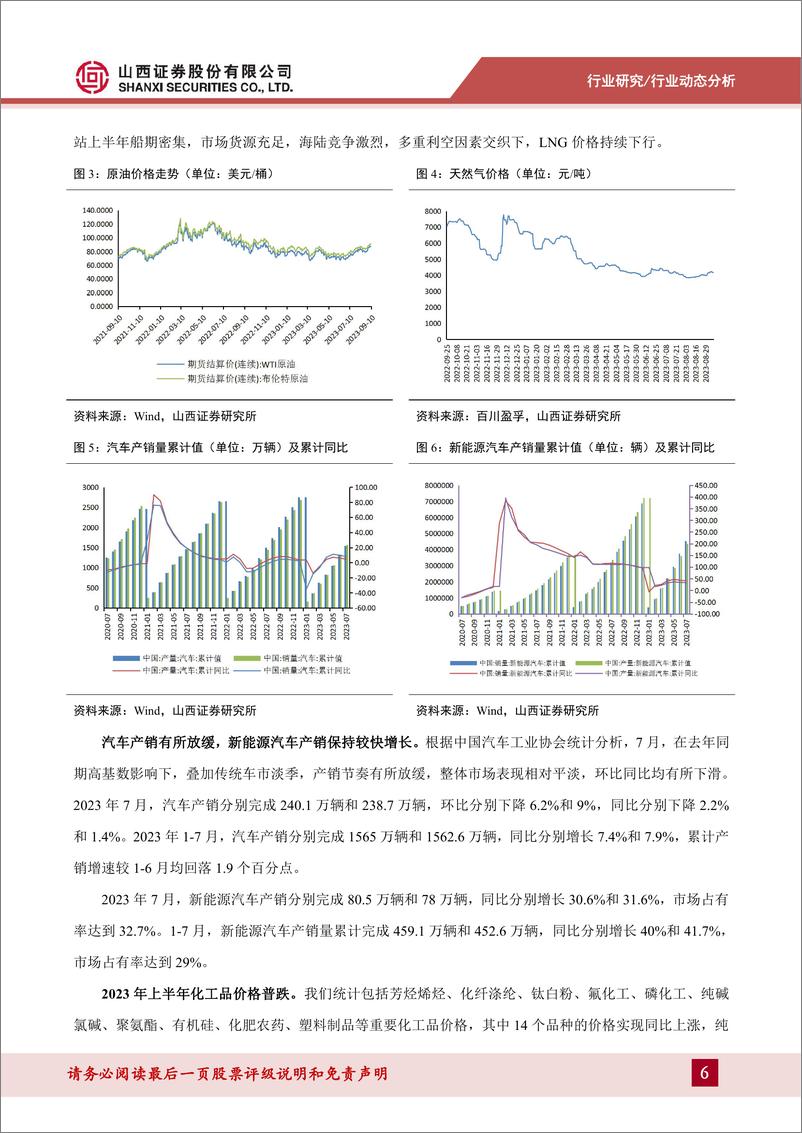 《基础化工行业2023年中报综述：行业景气下行，盈利水平整体下滑-20230919-山西证券-25页》 - 第7页预览图