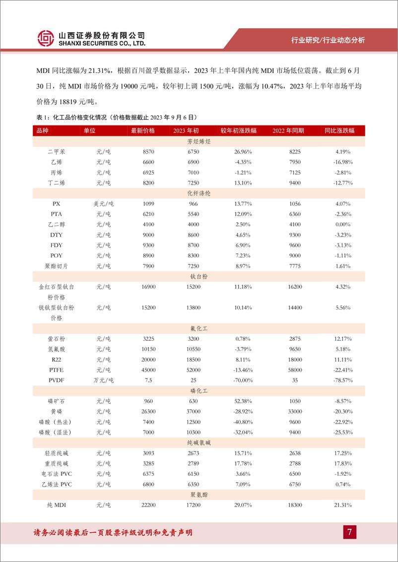 《基础化工行业2023年中报综述：行业景气下行，盈利水平整体下滑-20230919-山西证券-25页》 - 第8页预览图