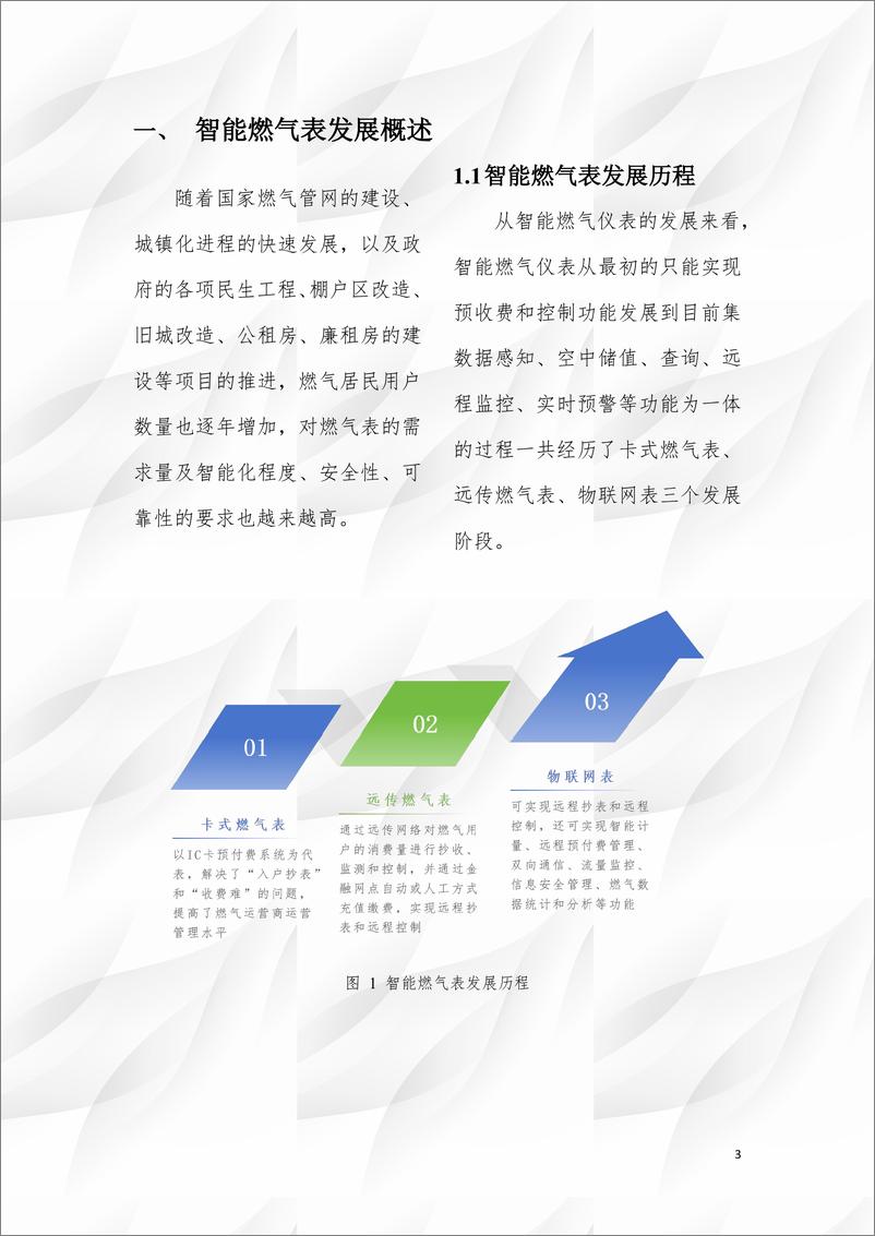 《燃气行业智能表计白皮书》 - 第6页预览图