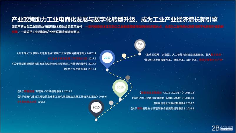 《托比网-中国工业品电商发展报告核心解读-2019.7-13页》 - 第5页预览图