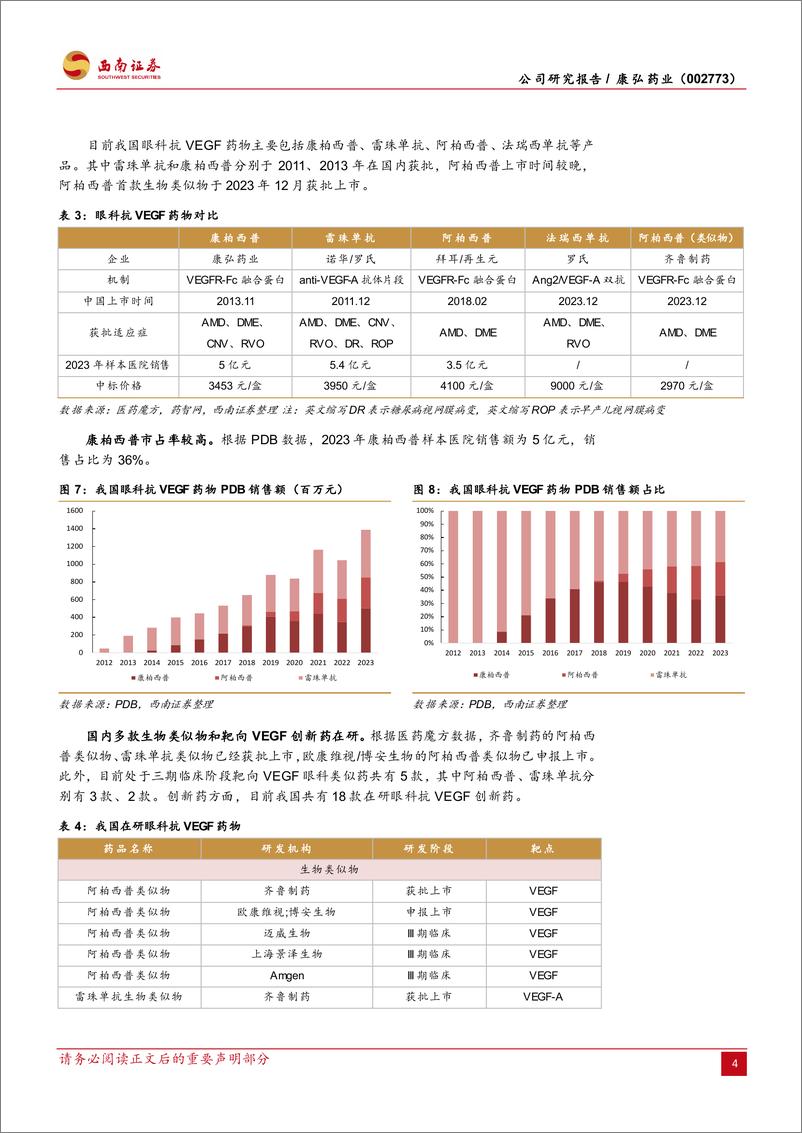 《康弘药业(002773)眼科创新药执牛耳，管线拓展奠定长期成长基础-241019-西南证券-18页》 - 第7页预览图