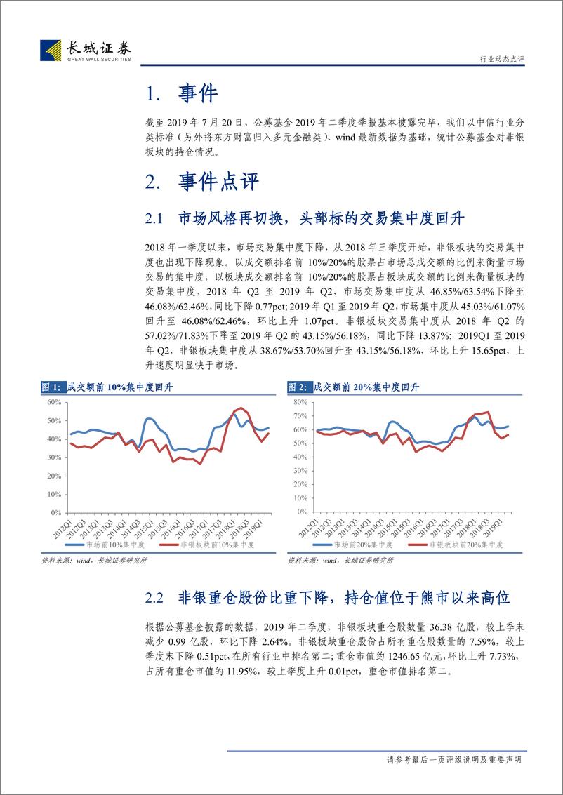 《非银行金融行业关于公募基金2019年二季度持仓点评：保险板块相对高位，券商板块环比增持-20190720-长城证券-12页》 - 第5页预览图