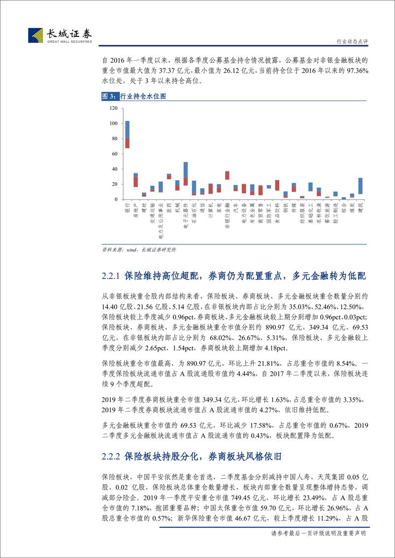 《非银行金融行业关于公募基金2019年二季度持仓点评：保险板块相对高位，券商板块环比增持-20190720-长城证券-12页》 - 第7页预览图