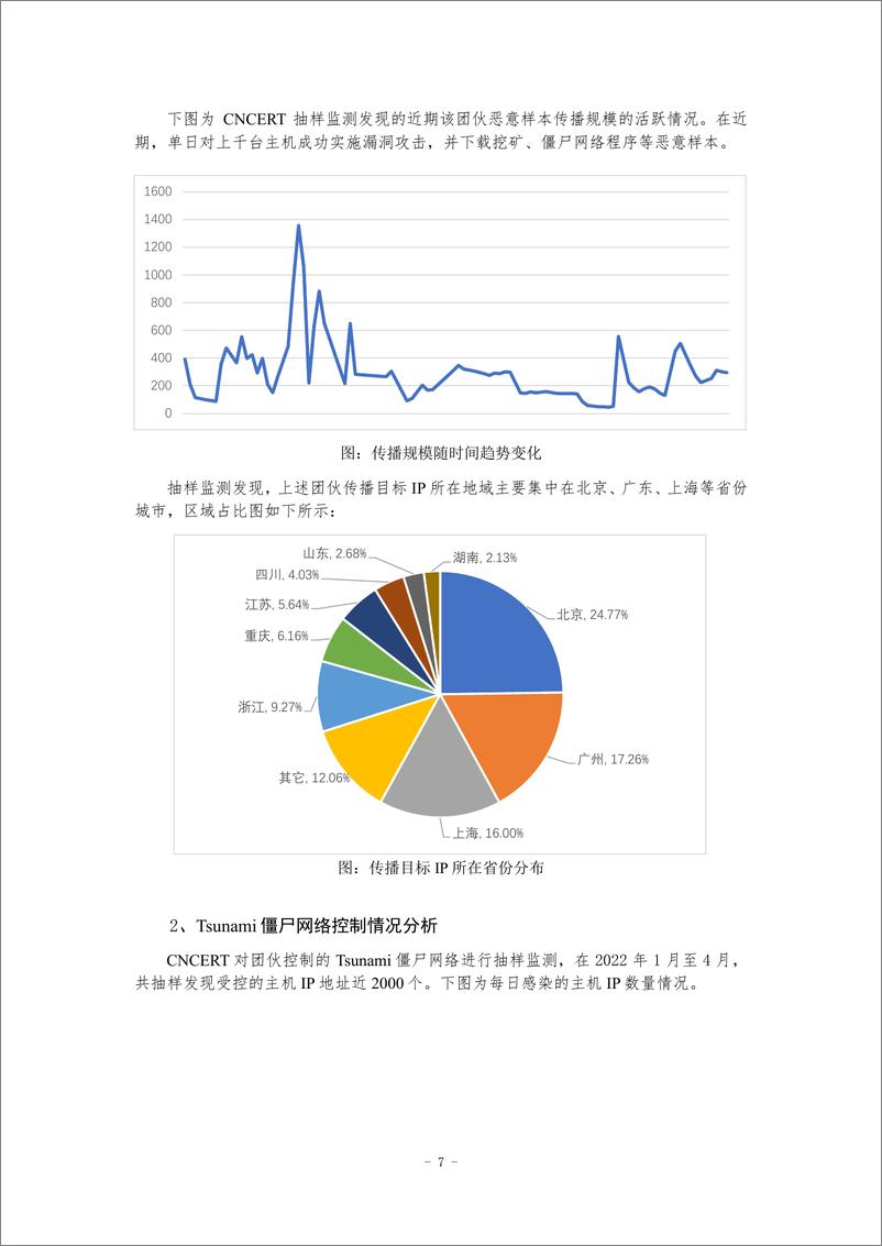 《关于“8220“黑客攻击团伙近期活跃情况的挖掘分析报告-19页》 - 第8页预览图