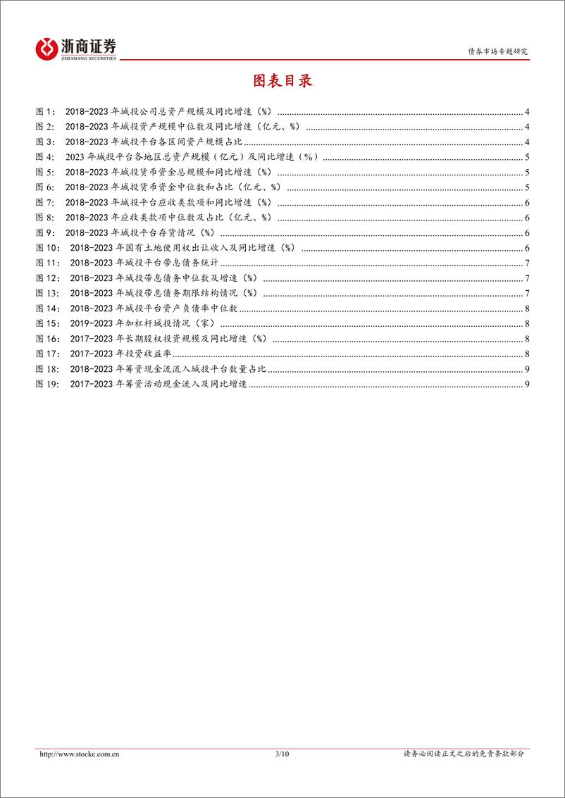 《2023年报跟踪系列之一：八大特征透视城投年报-240519-浙商证券-10页》 - 第3页预览图