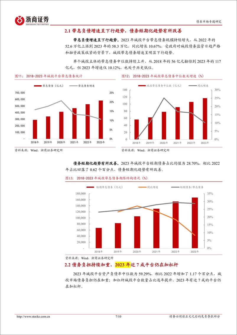 《2023年报跟踪系列之一：八大特征透视城投年报-240519-浙商证券-10页》 - 第7页预览图