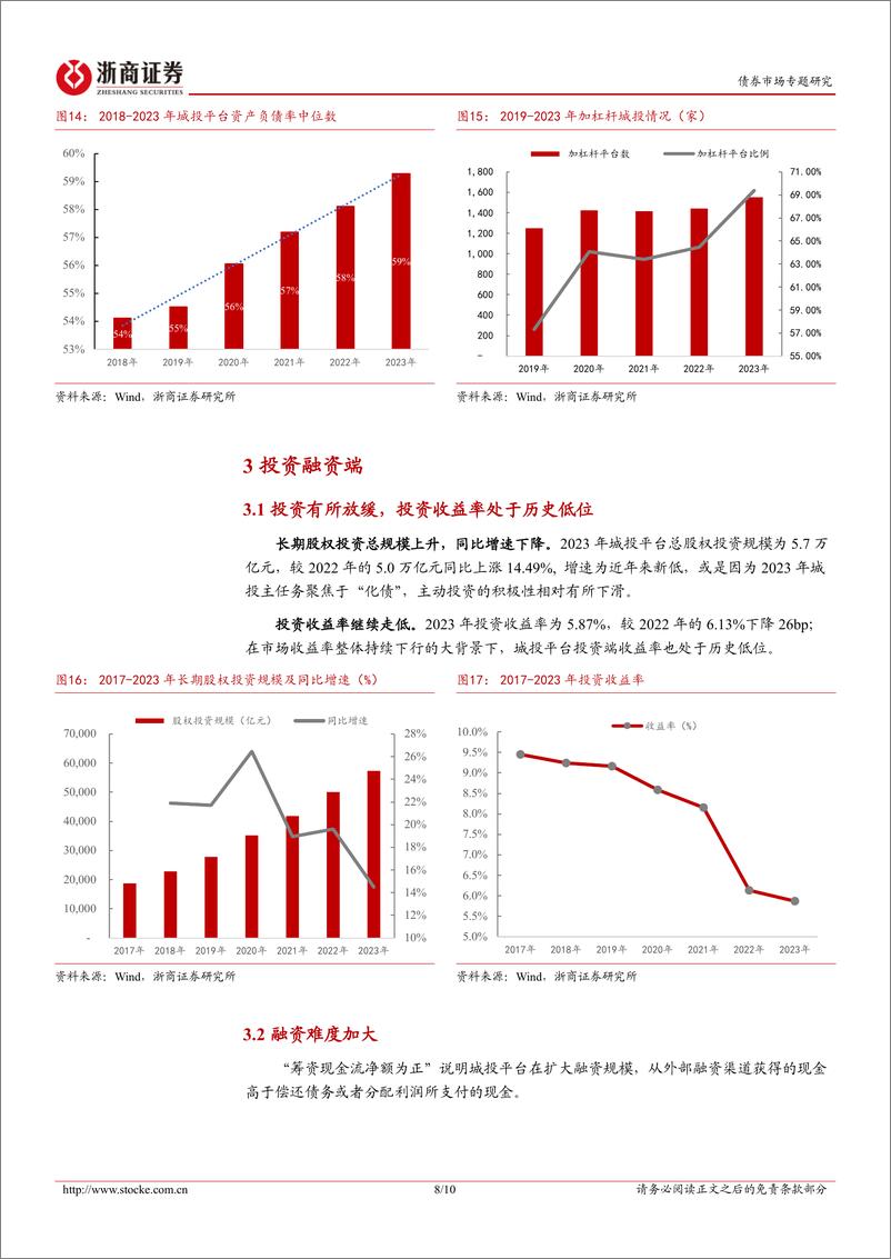 《2023年报跟踪系列之一：八大特征透视城投年报-240519-浙商证券-10页》 - 第8页预览图