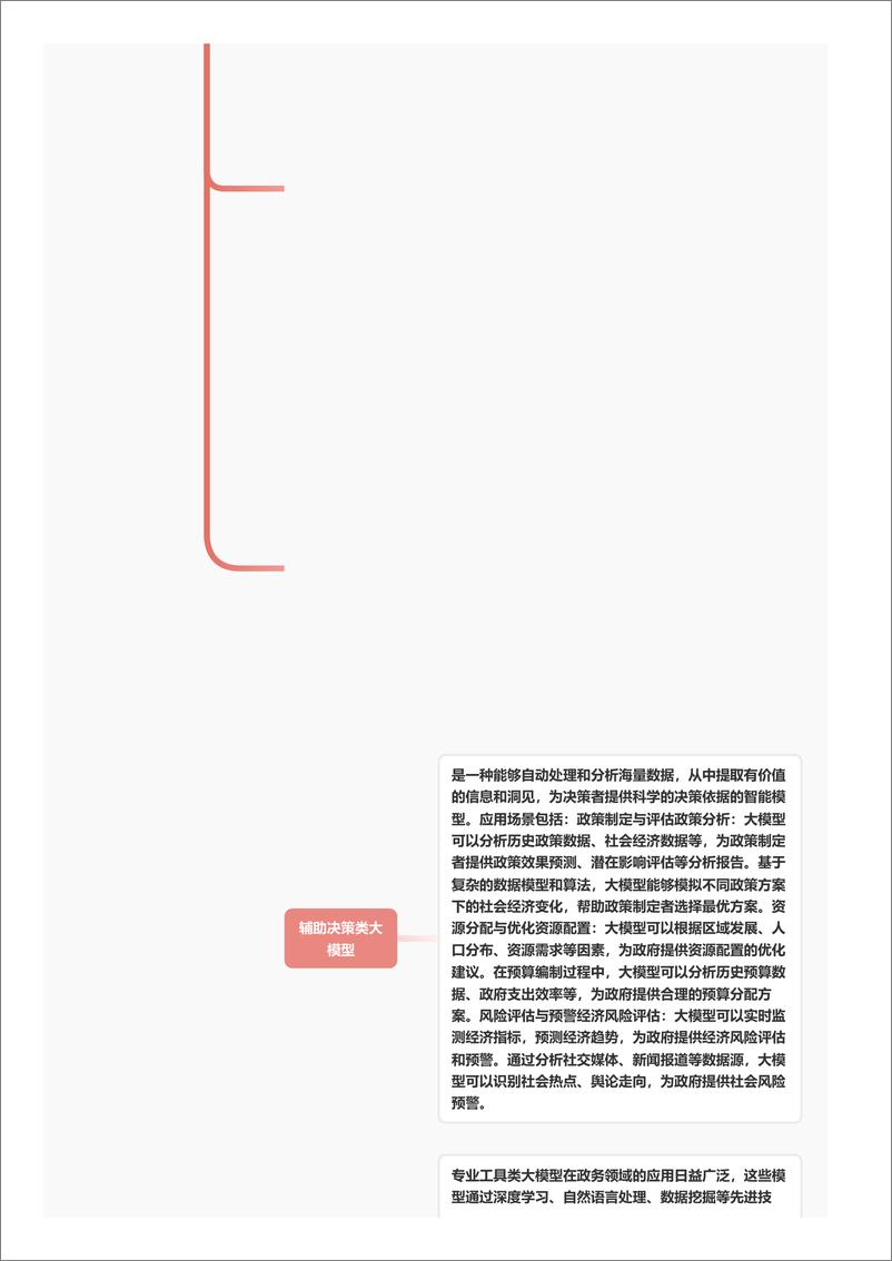 《政务大模型：智慧政务新时代，驱动治理数字化转型＋头豹词条报告系列-241030-头豹研究院-22页》 - 第5页预览图