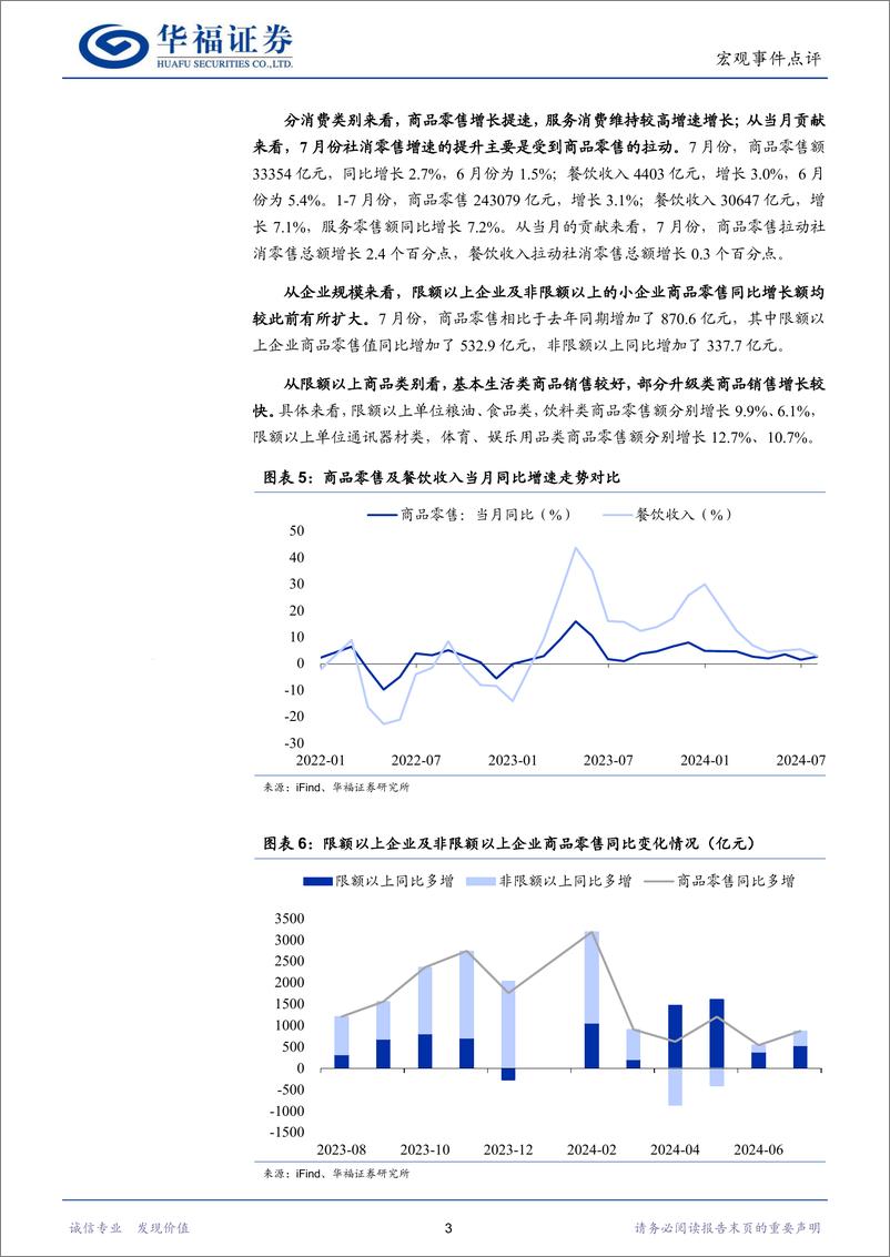 《经济数据点评：运行总体平稳，延续回升向好-240815-华福证券-10页》 - 第5页预览图