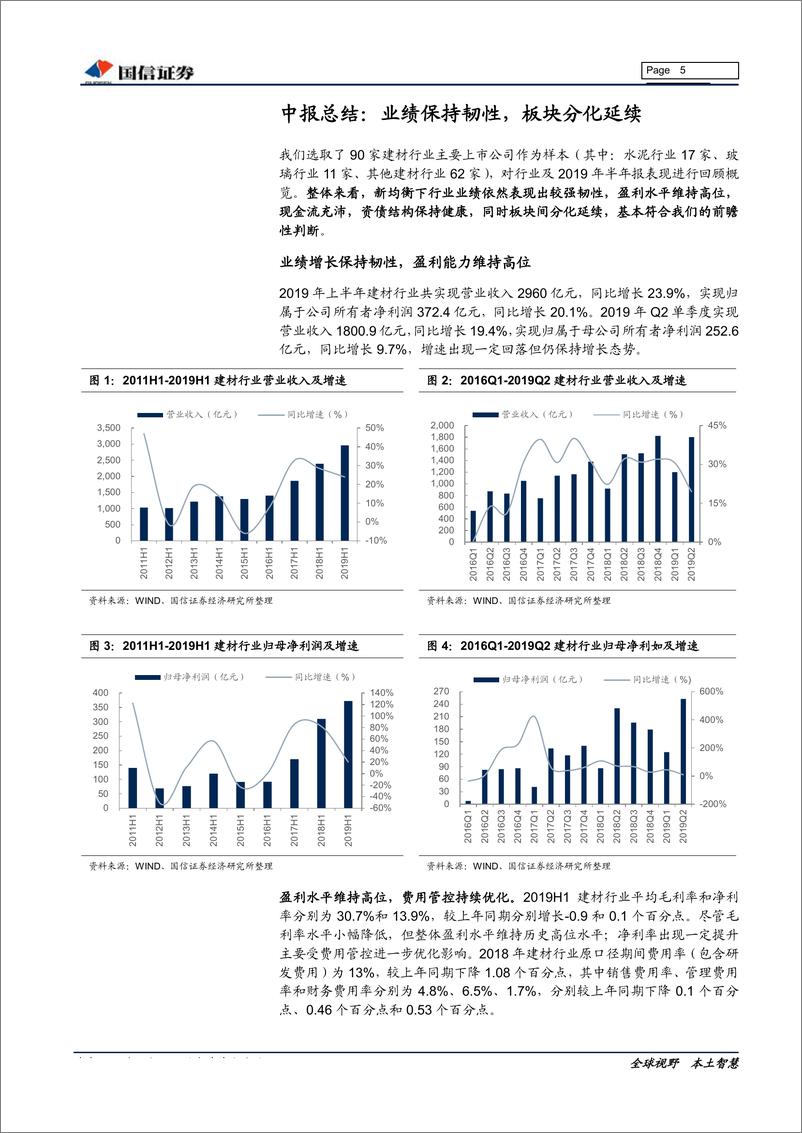 《非金属建材行业9月投资策略暨中报总结：旺季窗口开启，把握阶段性做多机会-20190912-国信证券-25页》 - 第6页预览图