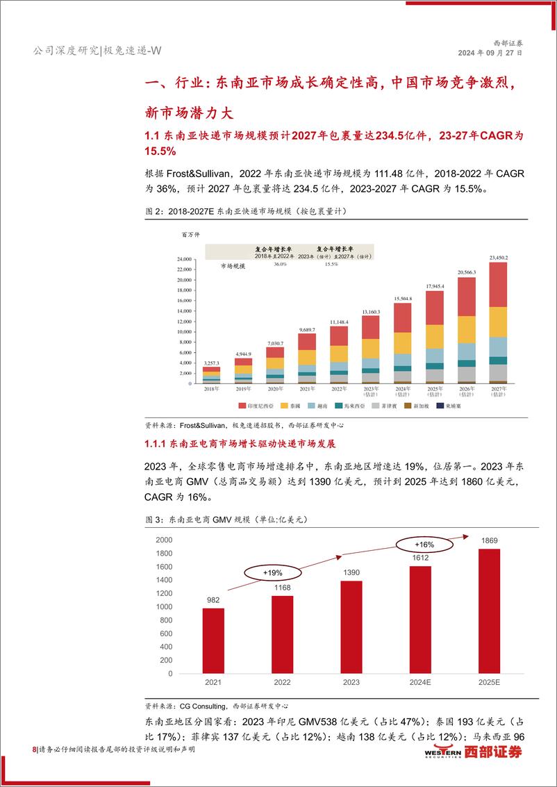 《极兔速递-W(1519.HK)首次覆盖报告：市场份额、盈利能力提升的全球快递服务商-240927-西部证券-33页》 - 第8页预览图