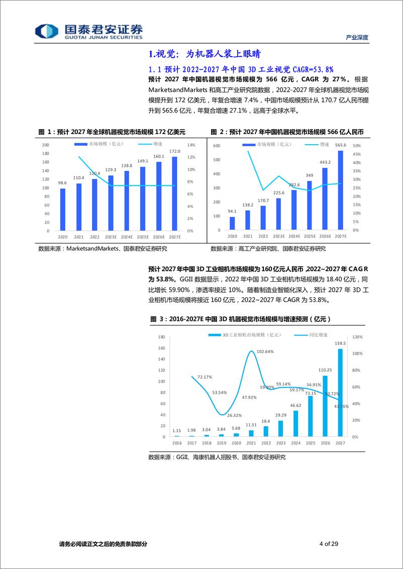 《机器人产业深度（四）：机器人的眼睛，3D工业视觉-20230820-国泰君安-29页》 - 第5页预览图