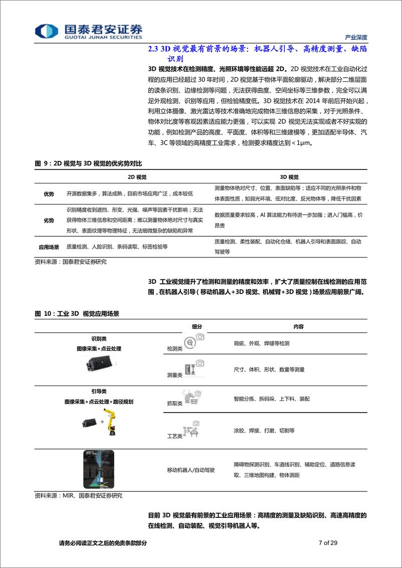 《机器人产业深度（四）：机器人的眼睛，3D工业视觉-20230820-国泰君安-29页》 - 第8页预览图