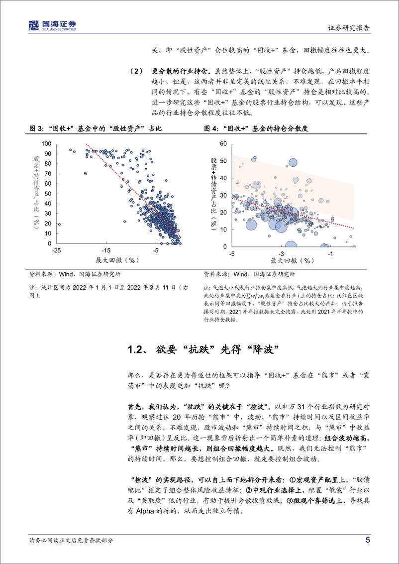 《“固收+”策略研究系列（一）：“固收+”降波指南-20220324-国海证券-24页》 - 第6页预览图