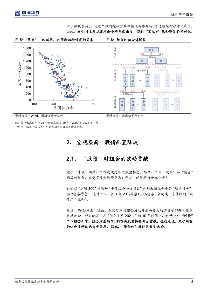 《“固收+”策略研究系列（一）：“固收+”降波指南-20220324-国海证券-24页》 - 第7页预览图