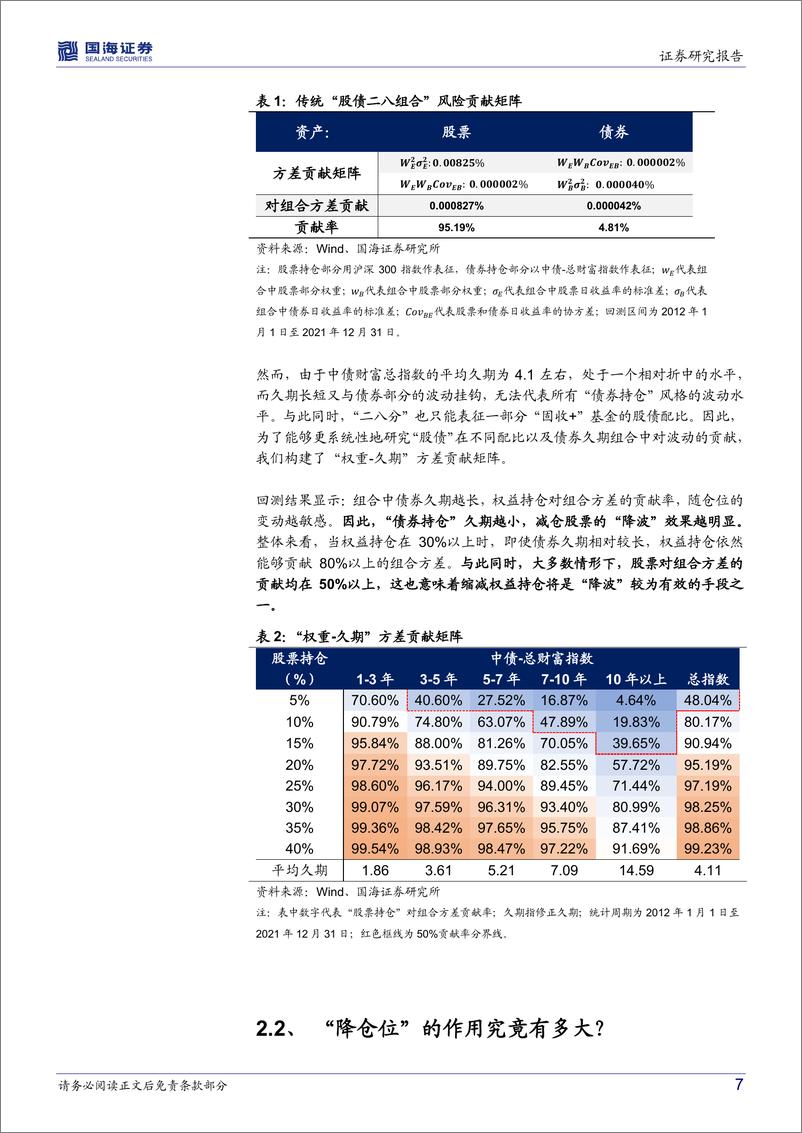 《“固收+”策略研究系列（一）：“固收+”降波指南-20220324-国海证券-24页》 - 第8页预览图