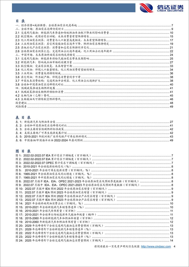 《石化行业：2022060全球及中国原油需求展望（何时达峰？）-20220807-信达证券-51页》 - 第5页预览图