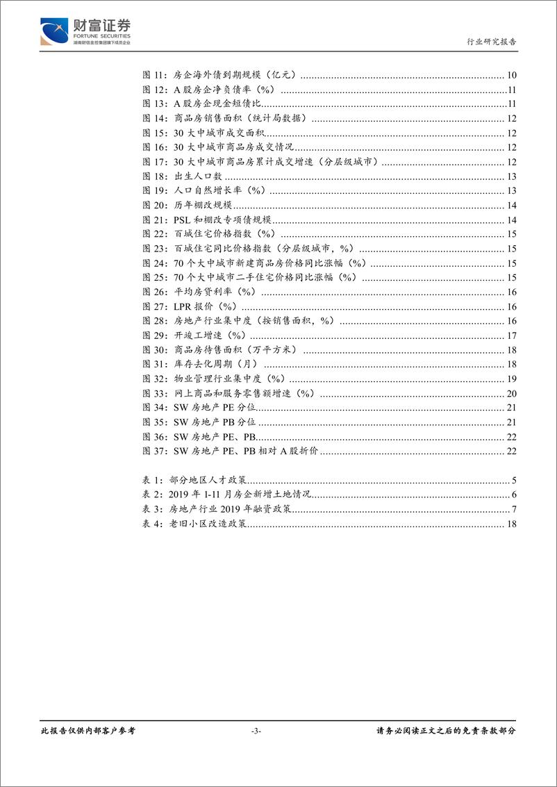 《房地产行业定期策略：开发与后周期机会并存-20191219-财富证券-25页》 - 第4页预览图