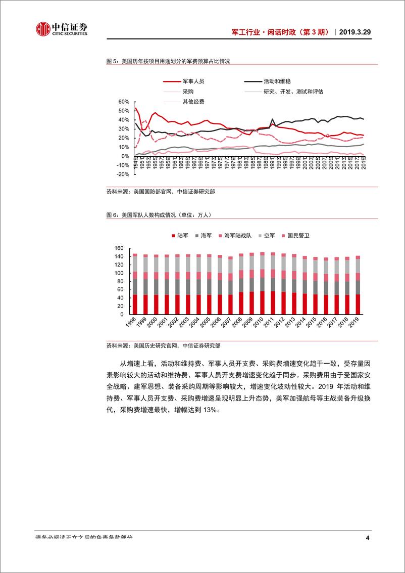 《军工行业·闲话时政（第3期）：美国军费投向及对军工股影响分析-20190329-中信证券-16页》 - 第8页预览图