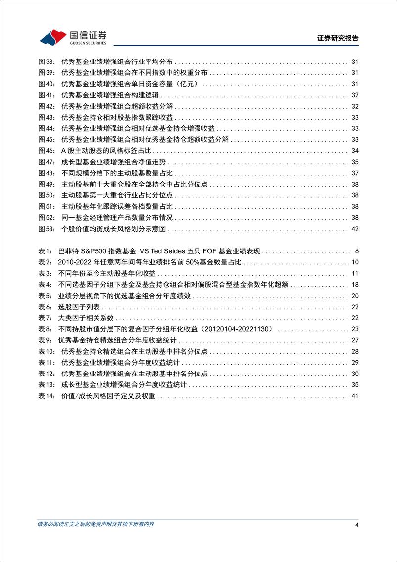 《金融工程专题研究：战胜机构投资再论主动股基业绩增强策略-20221207-国信证券-45页》 - 第5页预览图