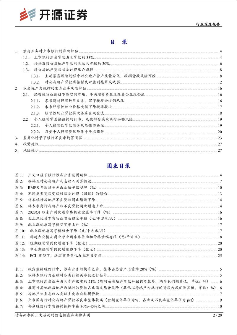 《银行业深度报告：上市银行涉房业务再审视，风险评估与情景测算-240701-开源证券-29页》 - 第2页预览图