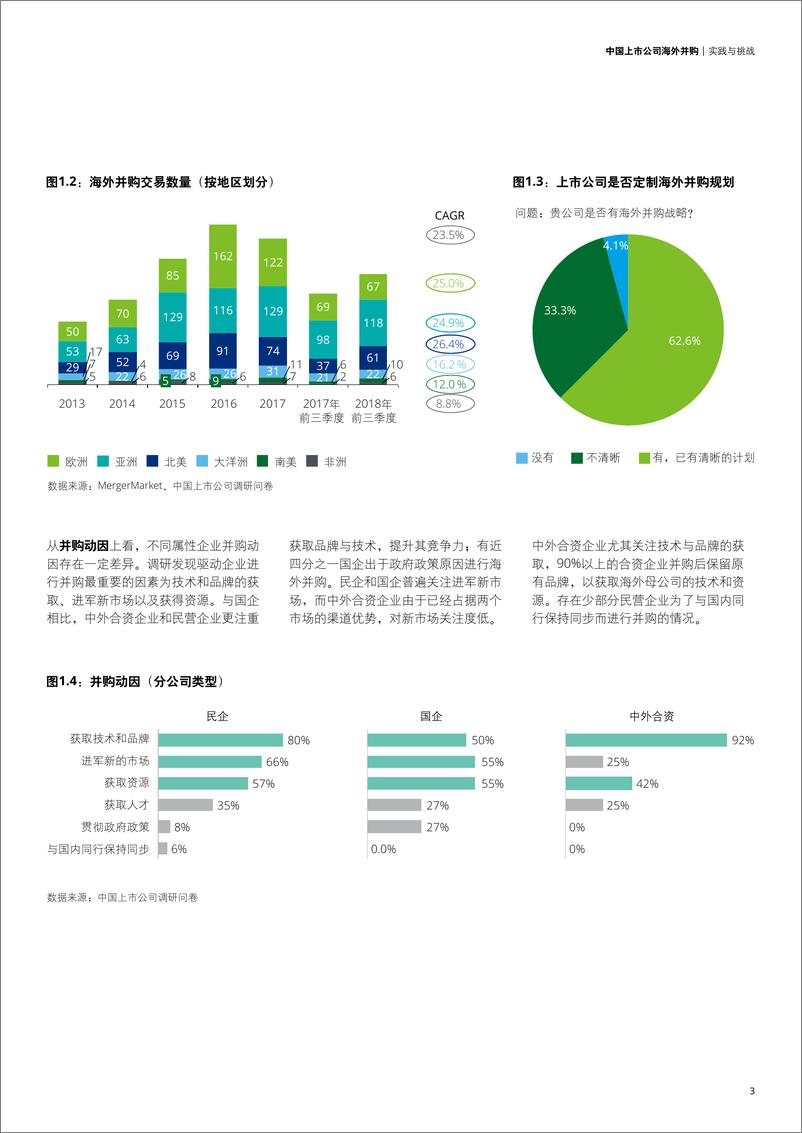 《德勤-中国上市公司海外并购实践与挑战-2019.3-26页》 - 第6页预览图