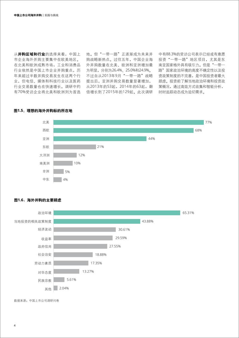 《德勤-中国上市公司海外并购实践与挑战-2019.3-26页》 - 第7页预览图