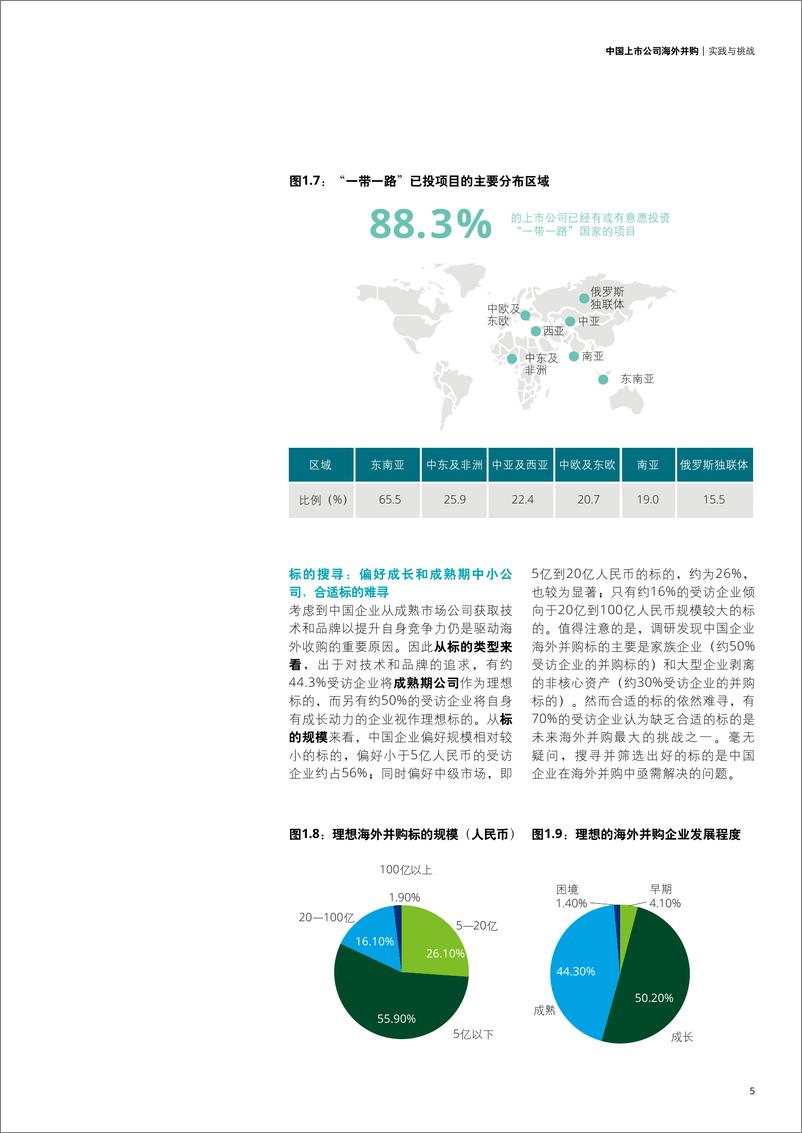 《德勤-中国上市公司海外并购实践与挑战-2019.3-26页》 - 第8页预览图