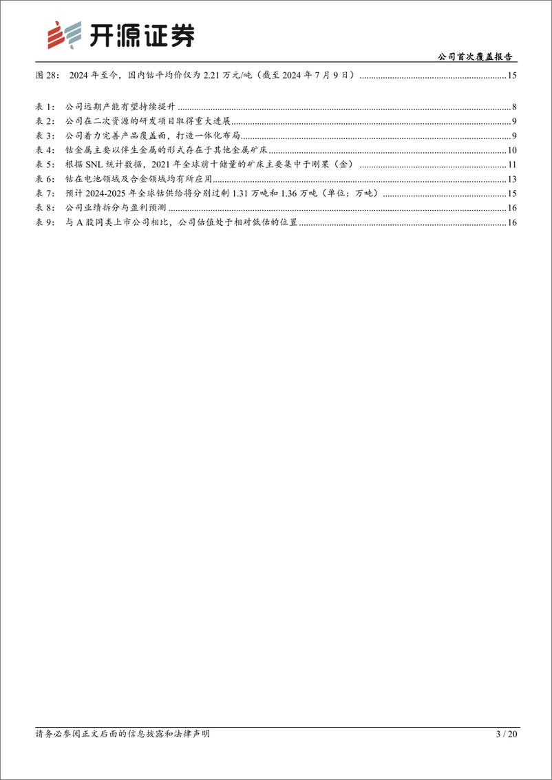 《腾远钴业(301219)公司首次覆盖报告：国内领先的钴、铜生产商，着力打造一体化布局-240718-开源证券-20页》 - 第3页预览图