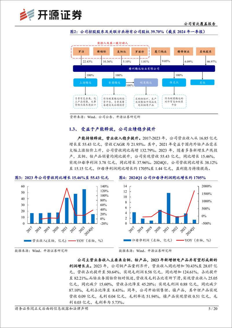 《腾远钴业(301219)公司首次覆盖报告：国内领先的钴、铜生产商，着力打造一体化布局-240718-开源证券-20页》 - 第5页预览图