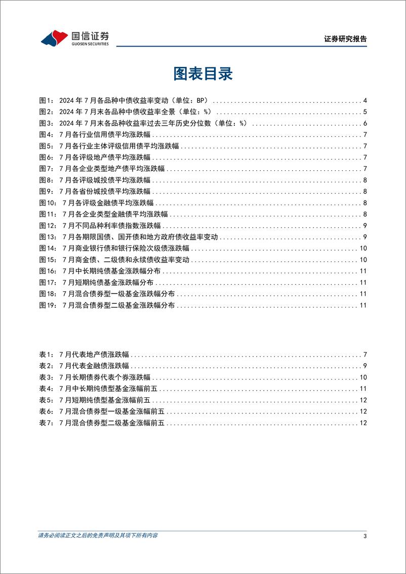 《债市阿尔法追踪：7月，超长债继续大涨-240810-国信证券-15页》 - 第3页预览图