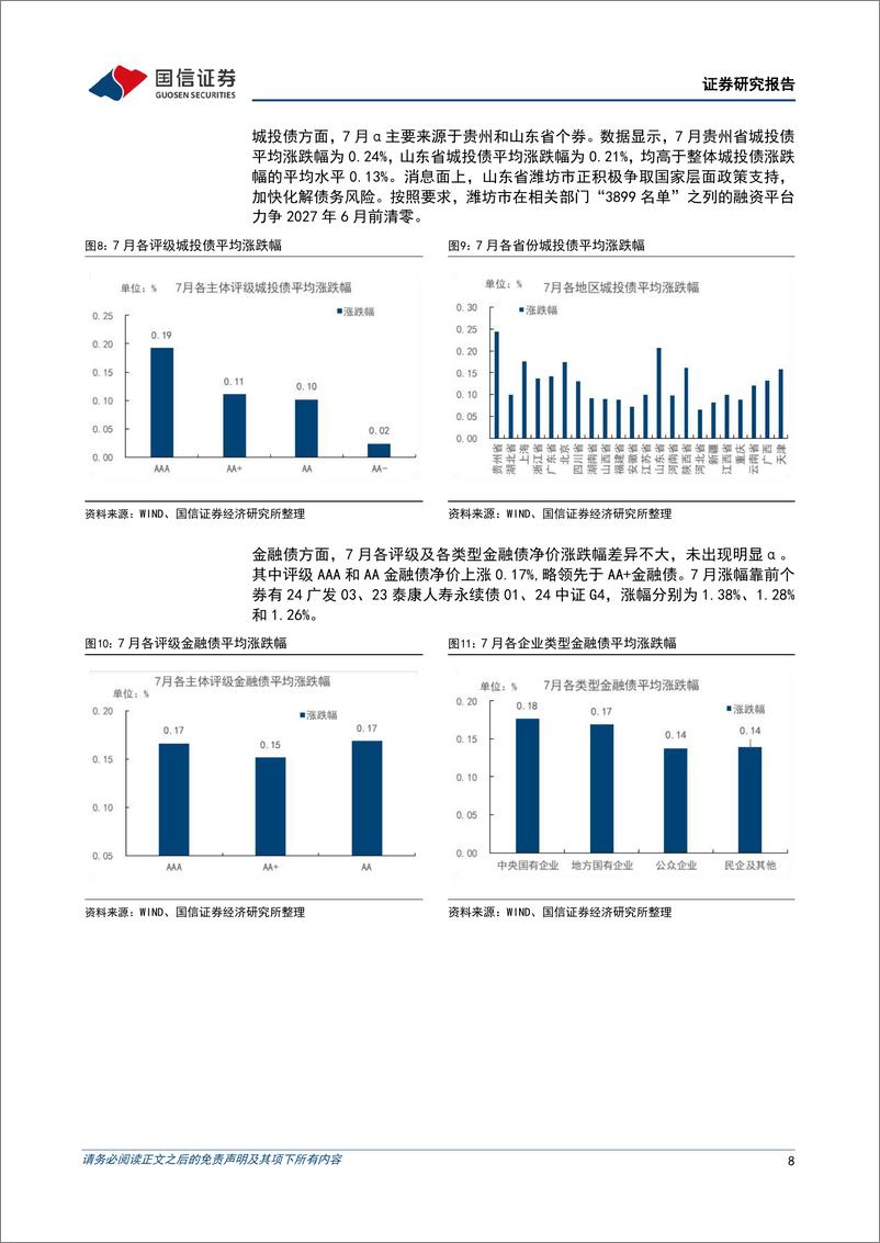 《债市阿尔法追踪：7月，超长债继续大涨-240810-国信证券-15页》 - 第8页预览图