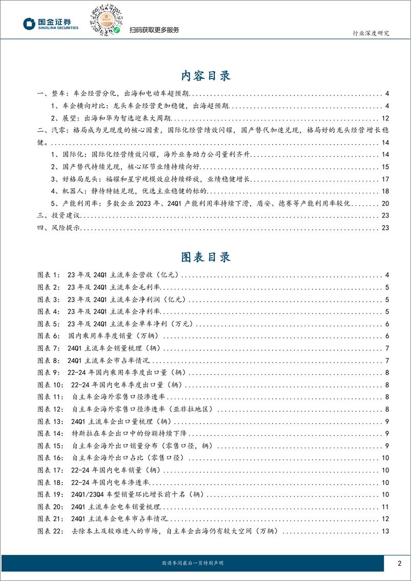 《汽车行业23年报及24Q1季报总结；向海而生，格局为王-240506-国金证券-25页》 - 第2页预览图