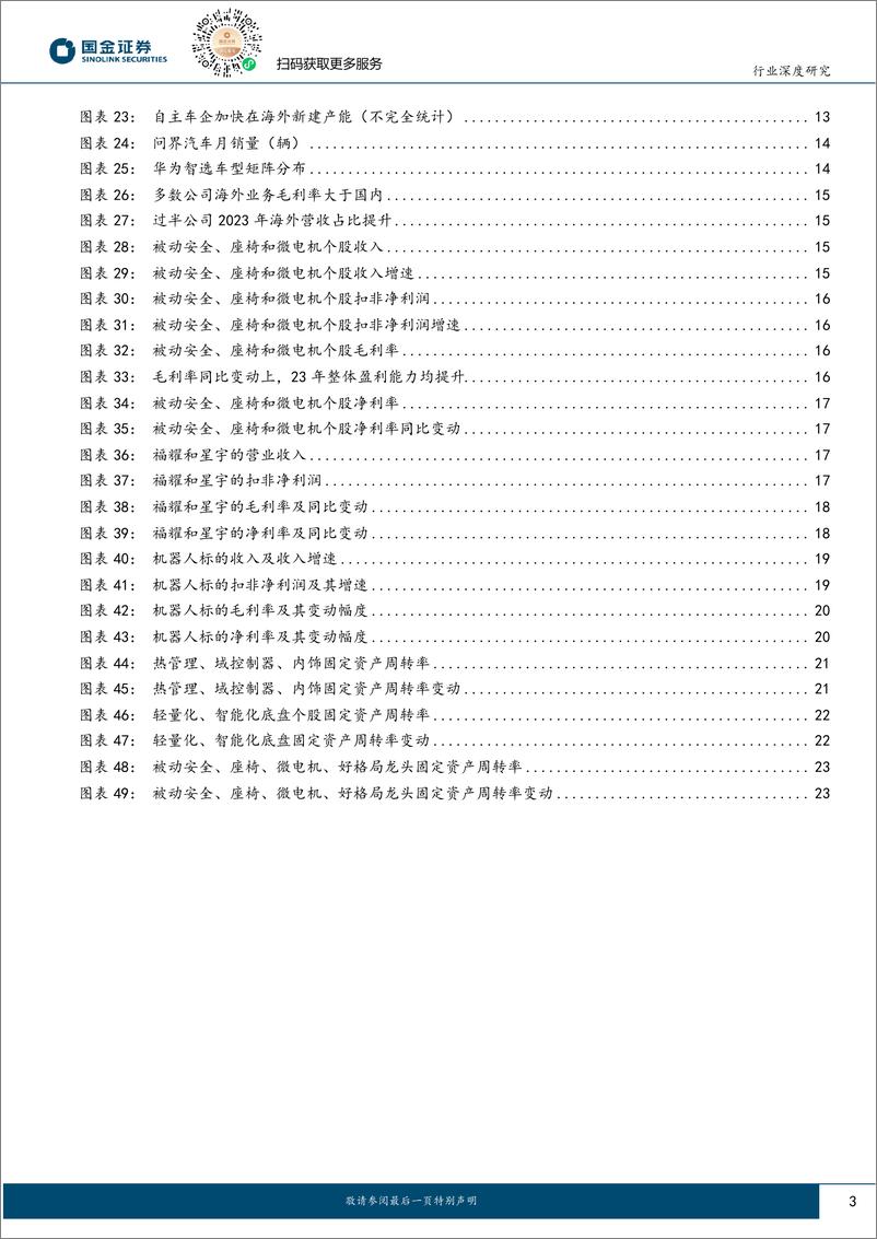 《汽车行业23年报及24Q1季报总结；向海而生，格局为王-240506-国金证券-25页》 - 第3页预览图